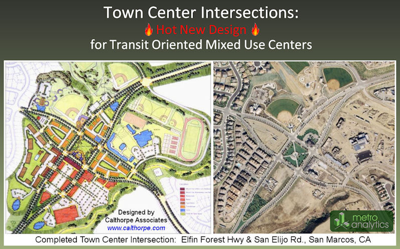 http://towncenterintersections.org/intersections/view/88